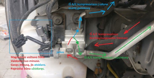 Honda accord AC magnet valve